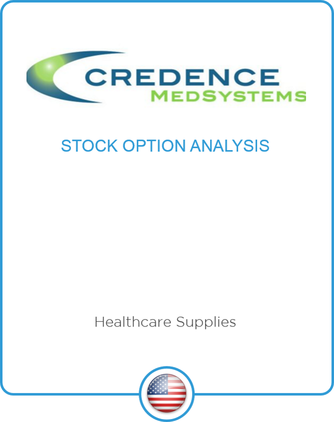 Redwood advises Credence Medsystems on its stock option analysis