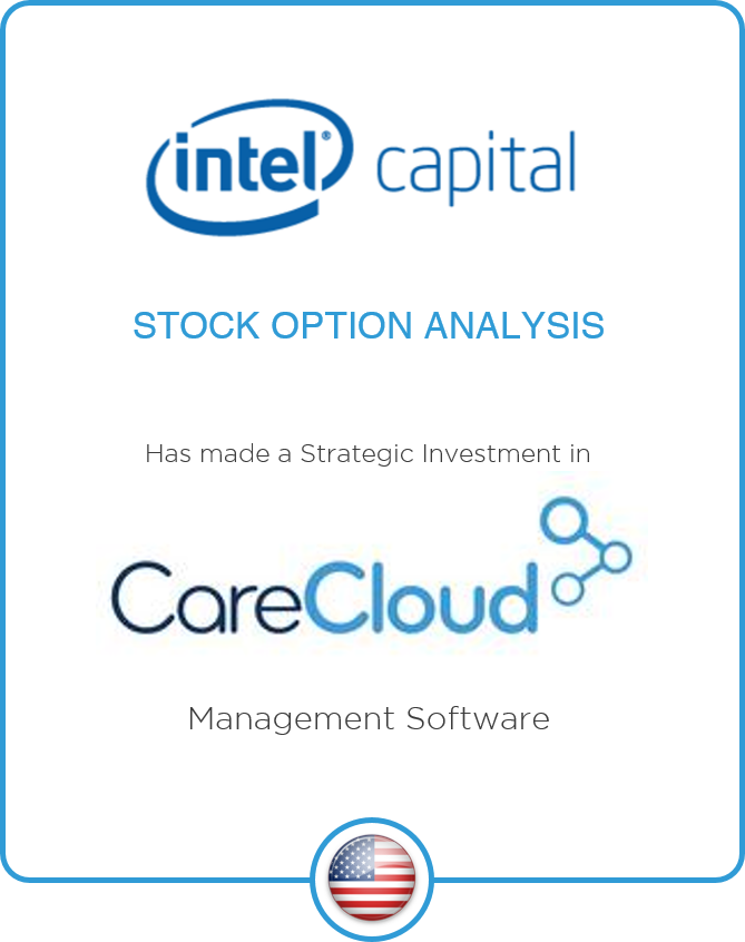 Redwood advises CareCloud on its stock option analysis