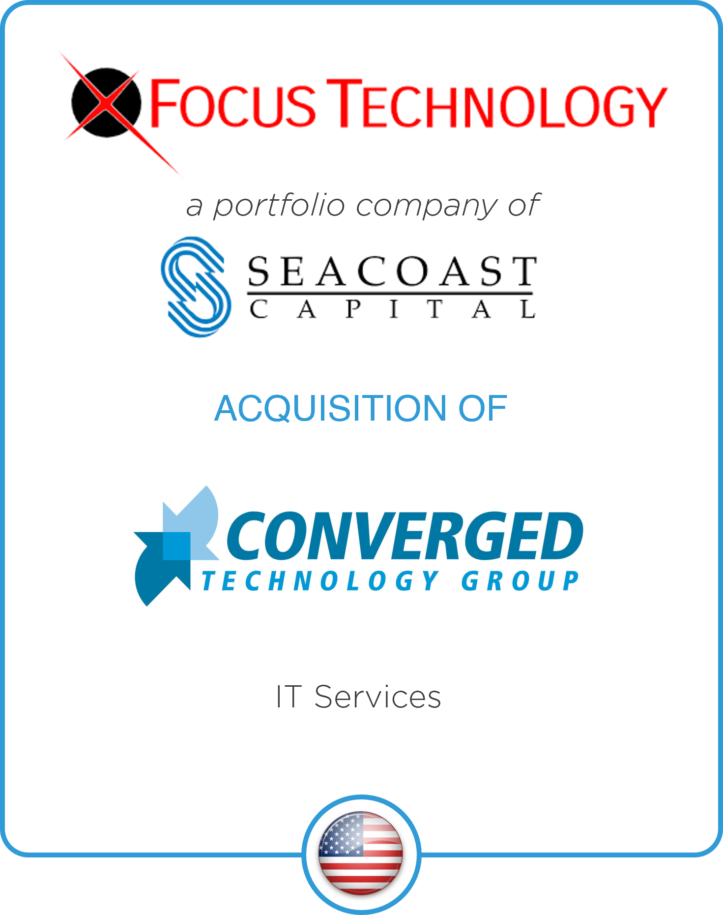 Drake Star Acts as Exclusive Financial Advisor to Focus Technology and Seacoast Capital on their acquisition of Converged Technology Group 