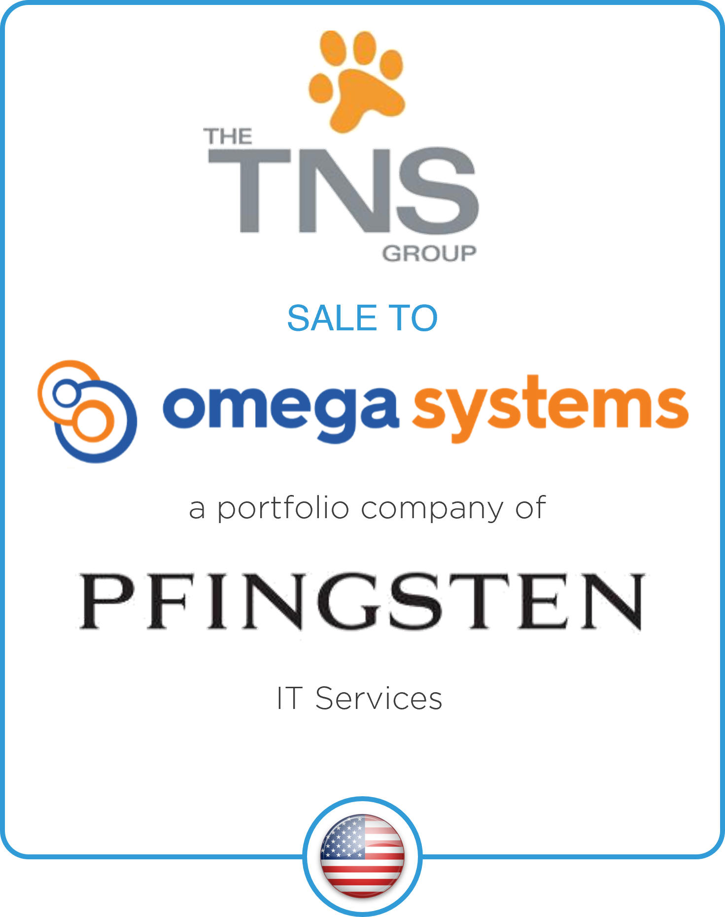 Drake Star Acts as Exclusive Financial Advisor to The TNS Group on its Sale to Omega Systems, a Pfingsten Partners portfolio company